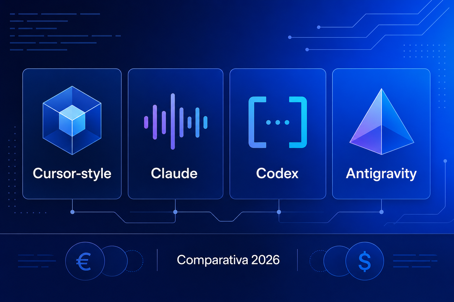 Comparativa visual de herramientas de programación asistida con IA en 2026